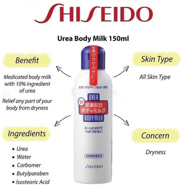 Urea Moisturizing Body Milk Lotion 150ml - Image 3
